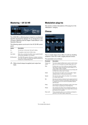 Page 1515
The included effect plug-ins
Mastering – UV 22 HR
The UV22 HR is a dithering plug-in, based on an advanced 
algorithm developed by Apogee. For an introduction to the 
concept of dithering, see the chapter “Audio Effects” in the 
Operation Manunal. 
The following options can be set in the UV 22 HR control 
panel:
Modulation plug-ins
This section contains descriptions of the plug-ins in the 
“Modulation” category.
Chorus
This is a single stage chorus effect. It works by doubling 
whatever is sent into...
