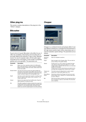 Page 2020
The included effect plug-ins
Other plug-ins
This section contains descriptions of the plug-ins in the 
“Others” category.
Bitcrusher
If you’re into lo-fi sound, Bitcrusher is the effect for you. It 
offers the possibility of decimating and truncating the in-
put audio signal by bit reduction, to get a noisy, distorted 
sound. You can for example make a 24-bit audio signal 
sound like an 8 or 4-bit signal, or even render it completely 
garbled and unrecognizable. The parameters are:
Chopper
Chopper is...