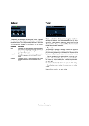 Page 2121
The included effect plug-ins
Octaver
This plug-in can generate two additional voices that track 
the pitch of the input signal one octave and two octaves 
below the original pitch, respectively. Octaver is best used 
with monophonic signals. The parameters are as follows:
Tuner
This is a guitar tuner. Simply connect a guitar or other in-
strument to an audio input and select the Tuner as an in-
sert effect (make sure you deactivate any other effect that 
alters pitch, like chorus or vibrato). When the...