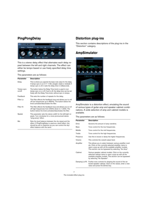 Page 77
The included effect plug-ins
PingPongDelay
This is a stereo delay effect that alternates each delay re-
peat between the left and right channels. The effect can 
either be tempo-based or use freely specified delay time 
settings.
The parameters are as follows:
Distortion plug-ins
This section contains descriptions of the plug-ins in the 
“Distortion” category.
AmpSimulator
AmpSimulator is a distortion effect, emulating the sound 
of various types of guitar amp and speaker cabinet combi-
nations. A wide...