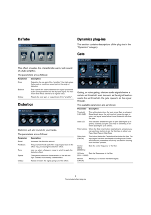 Page 88
The included effect plug-ins
DaTube
This effect emulates the characteristic warm, lush sound 
of a tube amplifier.
The parameters are as follows:
Distortion
Distortion will add crunch to your tracks.
The parameters are as follows:
Dynamics plug-ins
This section contains descriptions of the plug-ins in the 
“Dynamics” category.
Gate
Gating, or noise gating, silences audio signals below a 
certain set threshold level. As soon as the signal level ex-
ceeds the set threshold, the gate opens to let the...