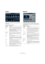 Page 1616
The included effect plug-ins
Flanger
Flanger is a classic flanger effect with added stereo 
enhancement.
The parameters are as follows:
Metalizer
The Metalizer feeds the audio signal through a variable 
frequency filter, with tempo sync or time modulation and 
feedback control.
Parameter Description
Tempo sync 
on/offThe button below the Rate knob is used to switch tempo 
sync on or off. The button is lit when tempo sync is on.
Rate If tempo sync is on, this is where you specify the base 
note value...