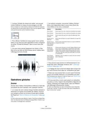 Page 165165
L’éditeur d’échantillons
Lorsque l’échelle de niveaux est visible, vous pouvez 
choisir d’afficher le niveau en pourcentage ou en dB.
Ceci en cliquant sur l’icône située au-dessus de l’échelle de niveaux et 
en sélectionnant une des options dans le menu local qui apparaît. Cette 
icône permet aussi de cacher l’échelle de niveaux.
Pour afficher l’échelle de niveaux après l’avoir cachée, 
faites un clic droit pour faire apparaître le menu contextuel 
et activez “Échelle de Niveaux” dans le sous-menu...