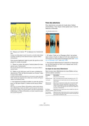 Page 167167
L’éditeur d’échantillons
3.Cliquez sur le fanion “P” et déplacez-le à l’endroit dé-
siré.
Lorsque vous faites glisser le point de synchro, une bulle d’aide indique 
sa position actuelle (au format sélectionné dans la règle de l’éditeur 
d’échantillons).
Vous pouvez également régler le point de synchro en dé-
plaçant le curseur de projet :
1.Placez le curseur de projet à l’endroit désiré (en inter-
section avec l’événement).
Pour plus de précision dans le positionnement, vous pouvez utiliser la...