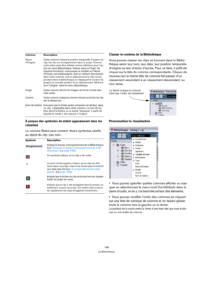 Page 188188
La Bibliothèque
À propos des symboles de statut apparaissant dans les 
colonnes
La colonne Statut peut contenir divers symboles relatifs 
au statut du clip. Les voici :
Classer le contenu de la Bibliothèque
Vous pouvez classer les clips se trouvant dans la Biblio-
thèque selon leur nom, leur date, leur position temporelle 
d’origine ou leur chemin d’accès. Pour ce faire, il suffit de 
cliquer sur la tête de colonne correspondante. Cliquer de 
nouveau sur la même tête de colonne fait passer d’un...