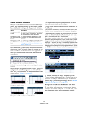 Page 3535
La fenêtre de Projet
Changer la taille des événements
Changer la taille d’événements consiste à modifier sépa-
rément leurs positions de début ou de fin. Dans Cubase 
Essential, il existe trois types de changements de taille :
Pour sélectionner l’un des modes de redimensionnement, 
sélectionnez l’outil Flèche puis cliquez de nouveau sur son 
icône sur la barre d’outils. Vous faites ainsi apparaître un 
menu local à partir duquel vous pouvez sélectionner le 
mode désiré.
L’icône de la barre d’outils...