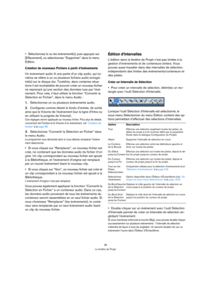 Page 3838
La fenêtre de Projet
Sélectionnez le ou les événement(s), puis appuyez sur 
[Effacement], ou sélectionnez “Supprimer” dans le menu 
Édition.
Création de nouveaux Fichiers à partir d’événements
Un événement audio lit une partie d’un clip audio, qui lui-
même se réfère à un ou plusieurs fichiers audio enregis-
tré(s) sur le disque dur. Toutefois, dans certaines situa-
tions il est souhaitable de pouvoir créer un nouveau fichier 
ne reprenant qu’une section des données lues par l’évé-
nement. Pour cela,...