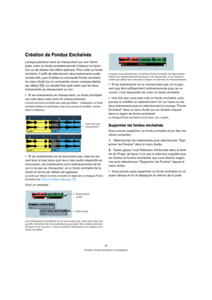 Page 7070
Fondus, fondus enchaînés et enveloppes
Création de Fondus Enchaînés
Lorsque plusieurs sons se chevauchent sur une même 
piste, créer un fondu enchaîné permet d’adoucir la transi-
tion ou de réaliser des effets spéciaux. Pour créer un fondu 
enchaîné, il suffit de sélectionner deux événements audio 
consécutifs, puis d’utiliser la commande Fondu enchaîné 
du menu Audio (ou la commande clavier correspondante, 
par défaut [X]). Le résultat final varie selon que les deux 
événements se chevauchent ou non...
