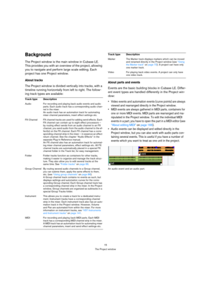 Page 1515
The Project window
Background
The Project window is the main window in Cubase LE. 
This provides you with an overview of the project, allowing 
you to navigate and perform large scale editing. Each 
project has one Project window.
About tracks
The Project window is divided vertically into tracks, with a 
timeline running horizontally from left to right. The follow-
ing track types are available:
About parts and events
Events are the basic building blocks in Cubase LE. Differ-
ent event types are...