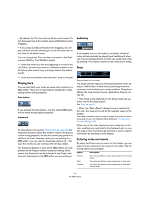 Page 171171
The MIDI editors
By default, the Trim tool will cut off the end of notes. To 
trim the beginning of the note(s), press [Alt]/[Option] while 
dragging.
If you press [Ctrl]/[Command] while dragging, you will 
get a vertical trim line, allowing you to set the same start or 
end time for all edited notes.
You can change the Trim tool key commands in the Pref-
erences (Editing–Tool Modifiers page).
ÖNote that when you trim the beginning of a note in the 
List Editor, the note may move to a different...