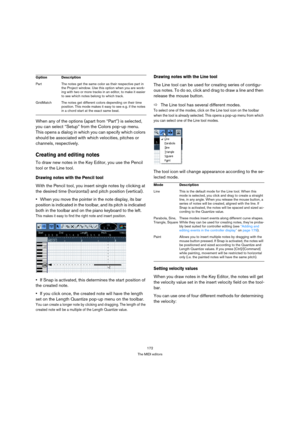 Page 172172
The MIDI editors
When any of the options (apart from “Part”) is selected, 
you can select “Setup” from the Colors pop-up menu. 
This opens a dialog in which you can specify which colors 
should be associated with which velocities, pitches or 
channels, respectively.
Creating and editing notes
To draw new notes in the Key Editor, you use the Pencil 
tool or the Line tool.
Drawing notes with the Pencil tool
With the Pencil tool, you insert single notes by clicking at 
the desired time (horizontal) and...