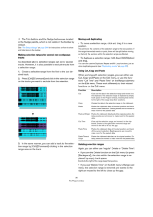 Page 3636
The Project window
ÖThe Trim buttons and the Nudge buttons are located 
in the Nudge palette, which is not visible in the toolbar by 
default. 
See “The Setup dialogs” on page 244 for instructions on how to show 
and hide items in the toolbar.
Making selection ranges for several non-contiguous 
tracks
As described above, selection ranges can cover several 
tracks. However, it is also possible to exclude tracks from 
a selection range:
1.Create a selection range from the first to the last de-
sired...