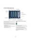 Page 7979
The mixer
The audio-related channel strips
The mixer showing (from left to right): the common panel, a stereo audio 
channel, a group channel, an instrument channel and an effect return 
channel plus the output channel.
All audio-related channel types (audio, instrument track, 
output channels, group, effect return) basically have the 
same channel strip layout, with the following differences:
 Only audio and instrument track channels have a Monitor and 
Record Enable button.
 Output channels do not...