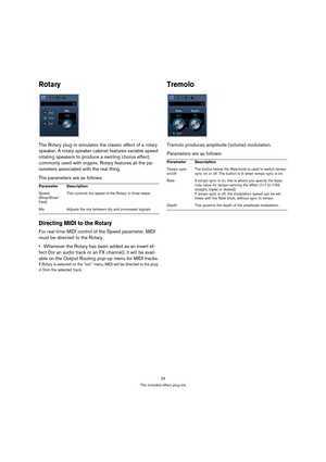 Page 2424
The included effect plug-ins
Rotary
The Rotary plug-in simulates the classic effect of a rotary 
speaker. A rotary speaker cabinet features variable speed 
rotating speakers to produce a swirling chorus effect, 
commonly used with organs. Rotary features all the pa-
rameters associated with the real thing.
The parameters are as follows:
Directing MIDI to the Rotary
For real-time MIDI control of the Speed parameter, MIDI 
must be directed to the Rotary.
Whenever the Rotary has been added as an insert...