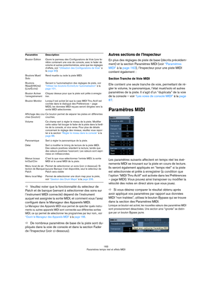 Page 163163
Paramètres temps réel et effets MIDI
ÖVeuillez noter que la fonctionnalité du sélecteur de 
Patch et de banque (servant à sélectionner des sons sur 
l’instrument MIDI connecté) dépend de l’instrument 
auquel est assignée la sortie MIDI, et comment vous l’avez 
configuré dans le Manageur des Appareils MIDI.
Le Manageur des Appareils MIDI vous permet de spécifier quels instru-
ments ou autres appareils MIDI sont connectés aux différentes sorties 
MIDI, ce qui permet de sélectionner les programmes par...