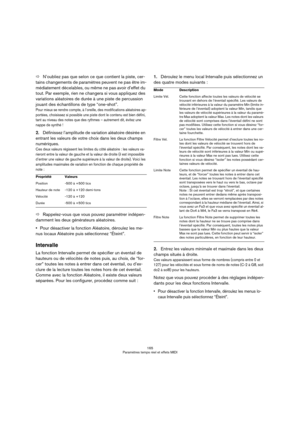 Page 165165
Paramètres temps réel et effets MIDI
ÖN’oubliez pas que selon ce que contient la piste, cer-
tains changements de paramètres peuvent ne pas être im-
médiatement décelables, ou même ne pas avoir d’effet du 
tout. Par exemple, rien ne changera si vous appliquez des 
variations aléatoires de durée à une piste de percussion 
jouant des échantillons de type “one-shot”.
Pour mieux se rendre compte, à l’oreille, des modifications aléatoires ap-
portées, choisissez si possible une piste dont le contenu est...