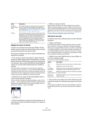 Page 190190
Les éditeurs MIDI
Réglage des valeurs de vélocité
Lorsque vous dessinez des notes dans l’Éditeur Clavier, 
celles-ci auront la valeur de vélocité définie dans le champ 
de vélocité d’insertion de la barre d’outils.
Vous pouvez employer une de ces quatre méthodes pour 
déterminer la vélocité :
Si un raccourci clavier est assigné à l’action Outil Sé-
lectionner–Éditer Vélocité (dans la page Édition–Touches 
Mortes Outils des Préférences), vous pouvez sélectionner 
une plusieurs notes, presser...