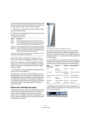 Page 212212
Les éditeurs MIDI
La fonction Masquer est similaire à la barre de filtrage mais 
elle vous permet de cacher des événements en prenant en 
compte d’autres critères. Voici comment procéder :
1.Sélectionnez un (ou plusieurs) événement(s) du type 
que vous désirez afficher.
2.Déroulez le menu Masque de la barre d’outils et sélec-
tionnez l’une des options.
Les résultats sont les suivants:
En plus des options mentionnées ci-dessus, ce menu 
donne aussi accès aux préréglages de l’éditeur Logique.
Lorsque...