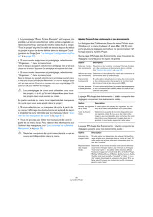 Page 2525
La fenêtre Projet
Le préréglage “Zoom Arrière Complet” est toujours dis-
ponible. Le fait de sélectionner cette option engendre un 
rétrécissement qui permet de rendre visible tout le projet. 
“Tout le projet” signifie l’échelle de temps depuis du début 
du projet et pour la durée définie dans le dialogue Confi-
guration du Projet (voir “Le dialogue Configuration du Pro-
jet” à la page 22).
Si vous voulez supprimer un préréglage, sélectionnez 
“Organiser…” dans le menu local.
Dans le dialogue qui...