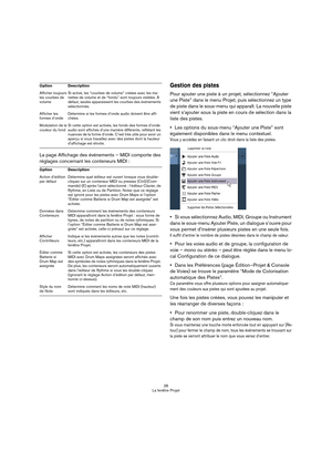 Page 2626
La fenêtre Projet
La page Affichage des événements – MIDI comporte des 
réglages concernant les conteneurs MIDI :
Gestion des pistes
Pour ajouter une piste à un projet, sélectionnez “Ajouter 
une Piste” dans le menu Projet, puis sélectionnez un type 
de piste dans le sous-menu qui apparaît. La nouvelle piste 
vient s’ajouter sous la piste en cours de sélection dans la 
liste des pistes.
Les options du sous-menu “Ajouter une Piste” sont 
également disponibles dans le menu contextuel.
Vous y accédez en...