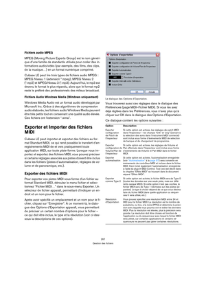 Page 267267
Gestion des fichiers
Fichiers audio MPEG
MPEG (Moving Picture Experts Group) est le nom généri-
que d’une famille de standards utilisés pour coder des in-
formations audio/vidéo (par exemple, des films, des clips, 
de la musique…) en un format numérique comprimé.
Cubase LE peut lire trois types de fichiers audio MPEG : 
MPEG Niveau 1 (extension *.mpeg), MPEG Niveau 2 
(*.mp2) et MPEG Niveau 3 (*.mp3). Aujourd’hui, le mp3 est 
devenu le format le plus répandu, alors que le format mp2 
reste le préféré...