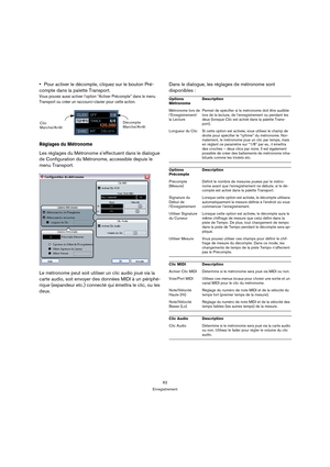 Page 6262
Enregistrement
Pour activer le décompte, cliquez sur le bouton Pré-
compte dans la palette Transport.
Vous pouvez aussi activer l’option “Activer Précompte” dans le menu 
Transport ou créer un raccourci-clavier pour cette action.
Réglages du Métronome
Les réglages du Métronome s’effectuent dans le dialogue 
de Configuration du Métronome, accessible depuis le 
menu Transport.
Le métronome peut soit utiliser un clic audio joué via la 
carte audio, soit envoyer des données MIDI à un périphé-
rique...