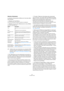 Page 3030
La fenêtre Projet
Sélection d’événements
La sélection d’événements s’effectue via l’une des métho-
des suivantes :
Utilisation de l’Outil Flèche.
Ce sont les techniques de sélection standard qui s’appliquent.
Utilisation du sous-menu Sélectionner du menu Édition
Les options disponibles sont :
Pour sélectionner tous les événements se trouvant sur 
une piste, il suffit de faire un clic droit dans la liste des pis-
tes et de sélectionner “Sélectionner tous les événements” 
dans le menu local qui...