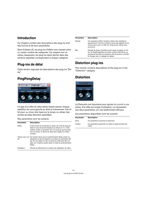 Page 2121
Les plug-ins d’effet fournis
Introduction
Ce chapitre contient des descriptions des plug-ins d’ef-
fets fournis et de leurs paramètres.
Dans Cubase LE, les plug-ins d’effets sont classés selon 
un certain nombre de catégories. Ce chapitre suit ce 
même classement, les plug-ins étant décrits dans des 
sections séparées correspondant à chaque catégorie.
Plug-ins de délai
Cette section regroupe les descriptions des plug-ins “De-
lay”.
PingPongDelay
Il s’agit d’un effet de délai stéréo faisant passer...