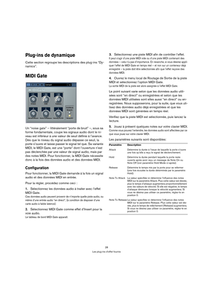 Page 2828
Les plug-ins d’effet fournis
Plug-ins de dynamique
Cette section regroupe les descriptions des plug-ins “Dy-
namics”.
MIDI Gate
Un “noise gate” – littéralement “porte de bruit” –, sous sa 
forme fondamentale, coupe les signaux audio dont le ni-
veau est inférieur à une valeur de seuil définie à l’avance. 
Dès que le niveau du signal audio dépasse ce seuil, la 
porte s’ouvre et laisse passer le signal tel que. Sa variante 
MIDI, le MIDI Gate, est une “porte” dont l’ouverture n’est 
pas déclenchée par...