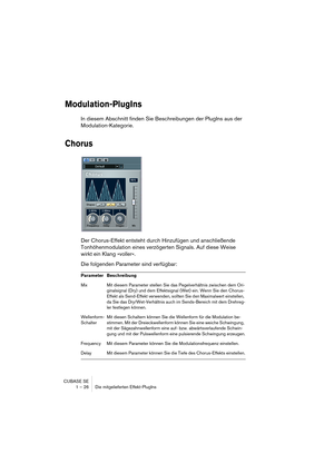 Page 26 
CUBASE SE
1 – 26 Die mitgelieferten Effekt-PlugIns 
Modulation-PlugIns
 
In diesem Abschnitt finden Sie Beschreibungen der PlugIns aus der 
Modulation-Kategorie. 
Chorus
 
Der Chorus-Effekt entsteht durch Hinzufügen und anschließende 
Tonhöhenmodulation eines verzögerten Signals. Auf diese Weise 
wirkt ein Klang »voller«.
Die folgenden Parameter sind verfügbar: 
Parameter Beschreibung 
Mix Mit diesem Parameter stellen Sie das Pegelverhältnis zwischen dem Ori-
ginalsignal (Dry) und dem Effektsignal...