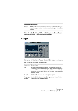 Page 27 
CUBASE SE
Die mitgelieferten Effekt-PlugIns 1 – 27 
• Wenn Sie in die Darstellung klicken und ziehen, können Sie die Parame-
ter »Frequency« und »Delay« gleichzeitig einstellen.
 
Flanger
 
Flanger ist ein klassischer Flanger-Effekt mit Stereobildverbreiterung.
Die folgenden Parameter sind verfügbar: 
StagesMit diesem Parameter können Sie eine oder zwei zusätzliche Verzögerungs-
stufen hinzufügen, wodurch ein vollerer und vielschichtigerer Chorus-Effekt 
entsteht. 
Parameter Beschreibung 
Mix Mit...