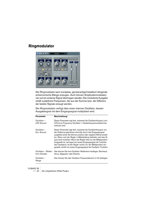 Page 32CUBASE SE
1 – 32 Die mitgelieferten Effekt-PlugIns
Ringmodulator
Der Ringmodulator kann komplexe, glockenartige/metallisch klingende 
enharmonische Klänge erzeugen. Auch können Amplitudenmodulatio-
nen auf ein anderes Signal übertragen werden. Die modulierte Ausgabe 
erhält zusätzliche Frequenzen, die aus der Summe bzw. der Differenz 
der beiden Signale erzeugt werden.
Der Ringmodulator verfügt über einen internen Oszillator, dessen 
Ausgabesignal mit dem Eingangssignal multipliziert wird.
Parameter...