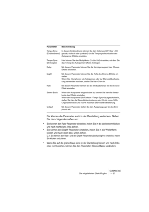 Page 37CUBASE SE
Die mitgelieferten Effekt-PlugIns 1 – 37
Sie können die Parameter auch in der Darstellung verändern. Gehen 
Sie dazu folgendermaßen vor:
• Sie können den Rate-Parameter einstellen, indem Sie in die Wellenform klicken 
und nach rechts bzw. links ziehen.
• Sie können den Depth-Parameter einstellen, indem Sie in die Wellenform 
klicken und nach oben bzw. unten ziehen.
D. h. Sie können den Rate- und den Depth-Parameter gleichzeitig frei einstellen, indem 
Sie klicken und ziehen. 
• Wenn Sie auf die...