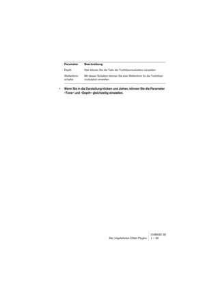 Page 39CUBASE SE
Die mitgelieferten Effekt-PlugIns 1 – 39
• Wenn Sie in die Darstellung klicken und ziehen, können Sie die Parameter 
»Tone« und »Depth« gleichzeitig einstellen.
Depth Hier können Sie die Tiefe der Tonhöhenmodulation einstellen.
Wellenform-
schalterMit diesen Schaltern können Sie eine Wellenform für die Tonhöhen-
modulation einstellen.  Parameter Beschreibung 