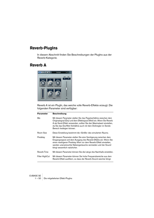 Page 50CUBASE SE
1 – 50 Die mitgelieferten Effekt-PlugIns
Reverb-PlugIns
In diesem Abschnitt finden Sie Beschreibungen der PlugIns aus der 
Reverb-Kategorie.
Reverb A
Reverb A ist ein PlugIn, das weiche volle Reverb-Effekte erzeugt. Die 
folgenden Parameter sind verfügbar:
Parameter Beschreibung
Mix Mit diesem Parameter stellen Sie das Pegelverhältnis zwischen dem 
Originalsignal (Dry) und dem Effektsignal (Wet) ein. Wenn Sie Reverb 
A als Send-Effekt verwenden, sollten Sie den Maximalwert einstellen, 
da Sie...