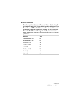 Page 35CUBASE SE
MIDI-Effekte 2 – 35
Ticks und Notenwerte
Die zeit- und positionsbezogenen Parameter (»Echo-Quant.«, »Length« 
und »Quantize«) können in Ticks eingestellt werden, dabei besteht jede 
Viertelnote aus 480 Ticks. Sie können zwischen den (als Notenwerten 
dargestellten) relevanten Werten der Parameter hin- und herschalten. 
Verwenden Sie dabei auch die folgende Tabelle, in der die am häu-
figsten verwendeten Notenwerte und deren Entsprechung in Ticks auf-
gelistet sind:
Notenwert Ticks...