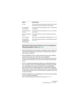 Page 105CUBASE SE
Das Projekt-Fenster 5 – 105
Diese Optionen haben andere Funktionen, wenn das Auswahlbereich-
Werkzeug ausgewählt ist (siehe Seite 119).
•Wenn Sie alle Events auf einer Spur auswählen möchten, öffnen Sie 
das Quick-Kontextmenü für diese Spur und wählen Sie die Option 
»Alle Events auswählen«.
•Mit den Pfeiltasten auf der Tastatur können Sie auch das nächstlie-
gende Event rechts, links, oben oder unten auswählen.
Wenn Sie die [Umschalttaste] gedrückt halten und die Pfeiltasten verwenden, bleibt...