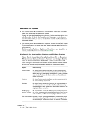 Page 122CUBASE SE
5 – 122 Das Projekt-Fenster
Verschieben und Kopieren
•Sie können einen Auswahlbereich verschieben, indem Sie darauf kli-
cken und ihn an die neue Position ziehen.
So wird der Inhalt des Auswahlbereichs an die neue Position verschoben. Wenn Parts 
oder Events über die Ränder des Auswahlbereichs hinausragen, werden diese vor 
dem Verschieben zerteilt, so dass nur die Abschnitte innerhalb des Auswahlbereichs 
verschoben werden.
•Sie können einen Auswahlbereich kopieren, indem Sie die [Alt]-Taste/...