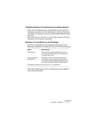 Page 145CUBASE SE
Verwenden von Markern 7 – 145
Vergrößern/Verkleinern der Darstellung des Cycle-Marker-Bereichs
•Wenn Sie in der Spurliste einen Cycle-Marker aus dem Zoom-Ein-
blendmenü auswählen, wird die Darstellung in der Event-Anzeige so 
vergrößert bzw. verkleinert, dass der gesamte Marker-Bereich ange-
zeigt wird.
Dies erreichen Sie auch, indem Sie in der Event-Anzeige mit gedrückter [Alt]-Taste/
[Wahltaste] auf den Cycle-Marker doppelklicken.
Bearbeiten von Cycle-Markern mit den Werkzeugen
Sie können...