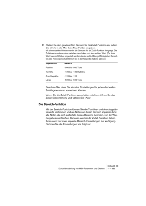 Page 389CUBASE SE
Echtzeitbearbeitung von MIDI-Parametern und Effekten 19 – 389
2.Stellen Sie den gewünschten Bereich für die Zufall-Funktion ein, indem 
Sie Werte in die Min- bzw. Max-Felder eingeben.
Mit diesen beiden Werten werden die Grenzen für die Zufall-Funktion festgelegt. Die 
Zufallswerte variieren dann zwischen dem linken und dem rechten Wert. (Der linke 
Wert kann nicht höher eingestellt werden als der rechte.) Den größtmöglichen Bereich 
für jede Noteneigenschaft können Sie in der folgenden Tabelle...