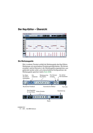 Page 430CUBASE SE
21 – 430 Die MIDI-Editoren
Der Key-Editor – Übersicht
Die Werkzeugzeile
Wie in anderen Fenstern enthält die Werkzeugzeile des Key-Editors 
Werkzeuge und verschiedene Einstellungsmöglichkeiten. Sie können 
einstellen, welche Elemente in der Werkzeugzeile angezeigt bzw. aus-
geblendet werden sollen und unterschiedliche Konfigurationen der 
Werkzeugzeile speichern (siehe Seite 606).
Info
einblenden Nur Daten 
des Editors 
wiedergebenWerkzeuge des 
Key-Editors
Automatischer Bildlauf
Akustisches...