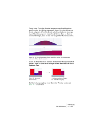 Page 435CUBASE SE
Die MIDI-Editoren 21 – 435
Events in der Controller-Anzeige (ausgenommen Anschlagstärke-
werte) werden als »Blöcke« dargestellt, deren Höhe den Werten der 
Events entspricht. Wenn Sie Events aufnehmen (oder mit einem ge-
ringen Quantisierungswert einzeichnen), können diese so dicht ne-
beneinander liegen, dass sie fast wie »ausgefüllte« Kurven aussehen.
Wenn Sie die Darstellung dieser Kurve vergrößern, sehen Sie, dass sie aus 
unterschiedlichen Events besteht:
• Anders als Noten haben die...