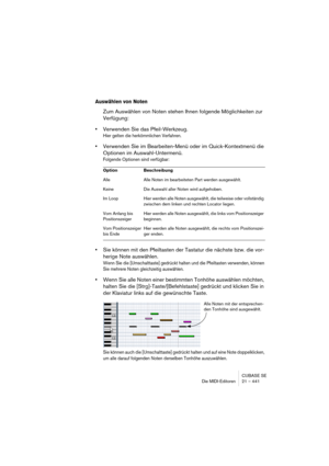 Page 441CUBASE SE
Die MIDI-Editoren 21 – 441
Auswählen von Noten
Zum Auswählen von Noten stehen Ihnen folgende Möglichkeiten zur 
Verfügung:
•Verwenden Sie das Pfeil-Werkzeug.
Hier gelten die herkömmlichen Verfahren.
•Verwenden Sie im Bearbeiten-Menü oder im Quick-Kontextmenü die 
Optionen im Auswahl-Untermenü.
Folgende Optionen sind verfügbar:
•Sie können mit den Pfeiltasten der Tastatur die nächste bzw. die vor-
herige Note auswählen.
Wenn Sie die [Umschalttaste] gedrückt halten und die Pfeiltasten verwenden,...