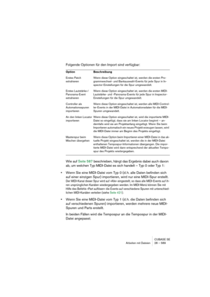 Page 589CUBASE SE
Arbeiten mit Dateien 28 – 589
Folgende Optionen für den Import sind verfügbar:
Wie auf Seite 587 beschrieben, hängt das Ergebnis dabei auch davon 
ab, um welchen Typ MIDI-Datei es sich handelt – Typ 0 oder Typ 1:
•Wenn Sie eine MIDI-Datei vom Typ 0 (d. h. alle Daten befinden sich 
auf einer einzigen Spur) importieren, wird nur eine MIDI-Spur erstellt.
Der MIDI-Kanal dieser Spur wird auf »Alle« eingestellt, so dass alle MIDI-Events auf ih-
ren ursprünglichen Kanälen wiedergegeben werden. Im...