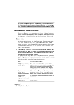 Page 590CUBASE SE
28 – 590 Arbeiten mit Dateien
Sie können eine MIDI-Datei auch vom Windows Explorer oder vom Mac 
OS Finder in das Projekt-Fenster von Cubase SE ziehen und dort ablegen. 
Auch hier gelten die Einstellungen für das Importieren von MIDI-Dateien.
Importieren von Cubase-VST-Dateien
Sie können Dateien importieren, die mit früheren Cubase-Versionen 
erstellt wurden. Öffnen Sie dazu das Datei-Menü und wählen Sie eine 
der folgenden drei Möglichkeiten aus dem Importieren-Untermenü:
Cubase-Song
Mit...