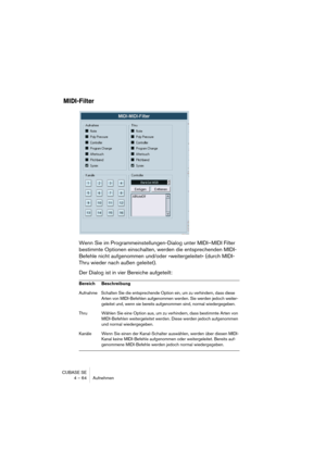 Page 64CUBASE SE
4 – 64 Aufnehmen
MIDI-Filter
Wenn Sie im Programmeinstellungen-Dialog unter MIDI–MIDI Filter 
bestimmte Optionen einschalten, werden die entsprechenden MIDI-
Befehle nicht aufgenommen und/oder »weitergeleitet« (durch MIDI-
Thru wieder nach außen geleitet).
Der Dialog ist in vier Bereiche aufgeteilt:
Bereich Beschreibung
Aufnahme Schalten Sie die entsprechende Option ein, um zu verhindern, dass diese 
Arten von MIDI-Befehlen aufgenommen werden. Sie werden jedoch weiter-
geleitet und, wenn sie...