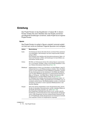 Page 72CUBASE SE
5 – 72 Das Projekt-Fenster
Einleitung
Das Projekt-Fenster ist das Hauptfenster in Cubase SE. In diesem 
Fenster erhalten Sie einen Überblick über das Projekt und können 
grundlegende Einstellungen vornehmen. Jedes Projekt hat ein eigenes 
Projekt-Fenster.
Spuren
Das Projekt-Fenster ist vertikal in Spuren unterteilt; horizontal verläuft 
von links nach rechts ein Zeitlineal. Folgende Spurarten sind verfügbar:
Option Beschreibung
Audio Auf Audiospuren können Sie Audio-Events und Audio-Parts...