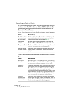 Page 94CUBASE SE
5 – 94 Das Projekt-Fenster
Darstellung von Parts und Events
Im Programmeinstellungen-Dialog, den Sie über das Datei-Menü öff-
nen (bzw. unter Mac OS X über das Cubase SE-Menü), finden Sie 
unterschiedliche Einstellungsmöglichkeiten für die Darstellung der 
Elemente im Projekt-Fenster.
Unter »Event-Darstellung« finden Sie Einstellungen für alle Spurarten:
Unter »Event-Darstellung–Audio« finden Sie Audio-Event-Einstellun-
gen:
Option Beschreibung
Spurfarben auf Event-
Hintergrund (sonst 
auf...