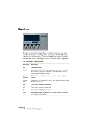 Page 12 
CUBASE SE
1 – 12 The included effect plug-ins 
Overdrive
 
Overdrive is a distortion-type effect, emulating the sound of a guitar 
amplifier. A selection of factory styles is available. Note that these are 
not stored parameter settings, but different basic overdrive algorithms, 
with the style names indicating the basic character of each algorithm.
The parameters are as follows: 
Parameter Description 
Input Sets the input level. 
Output Sets the output level. As overdrive generates harmonics, it...