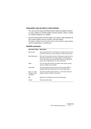 Page 23 
CUBASE SE
The included effect plug-ins 1 – 23 
Using pattern copy and paste to create variations
 
You can use the Copy and Paste buttons below the pattern selector 
to copy a pattern to another pattern memory location, which is useful 
for creating variations on a pattern. 
• 
Click the Copy button with the pattern you wish to copy selected, se-
lect another pattern memory location, and click Paste. 
The pattern is copied to the new location, and can now be edited to create variations 
using the...